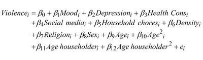 Exploring factors influencing domestic violence: a comprehensive study on intrafamily dynamics